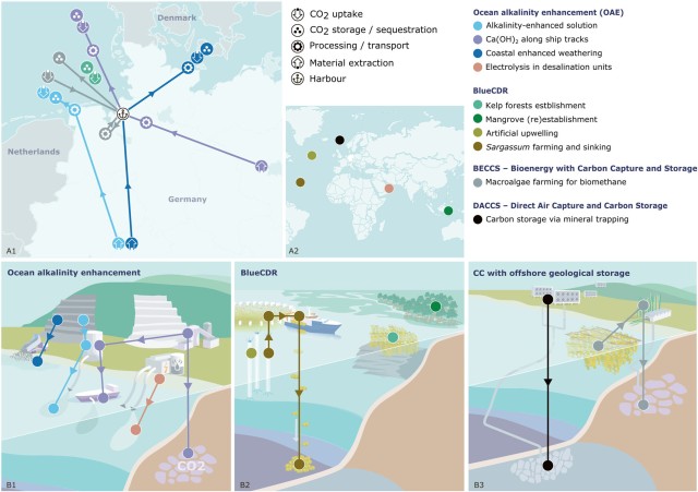 Hard-to-avoid emissions: Study finds limited potential for marine carbon dioxide removal in Germany's seas